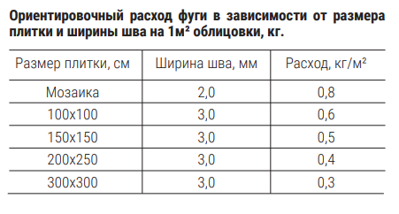 Фуга Атлас 